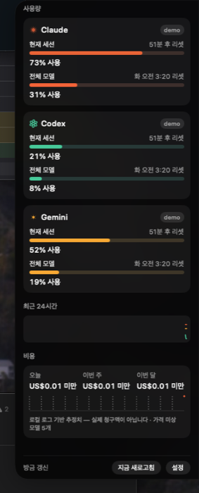 확장 패널 — 창별 사용량, 이력, 비용 추정
